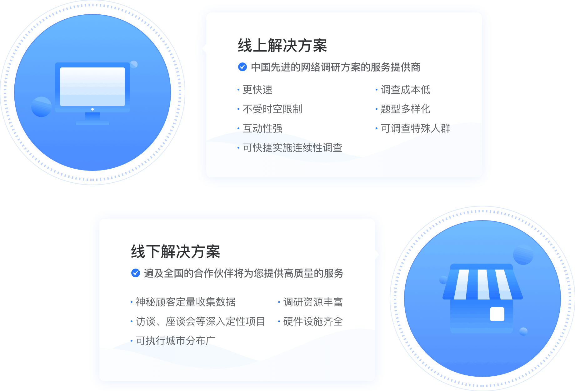 强大的样本服务