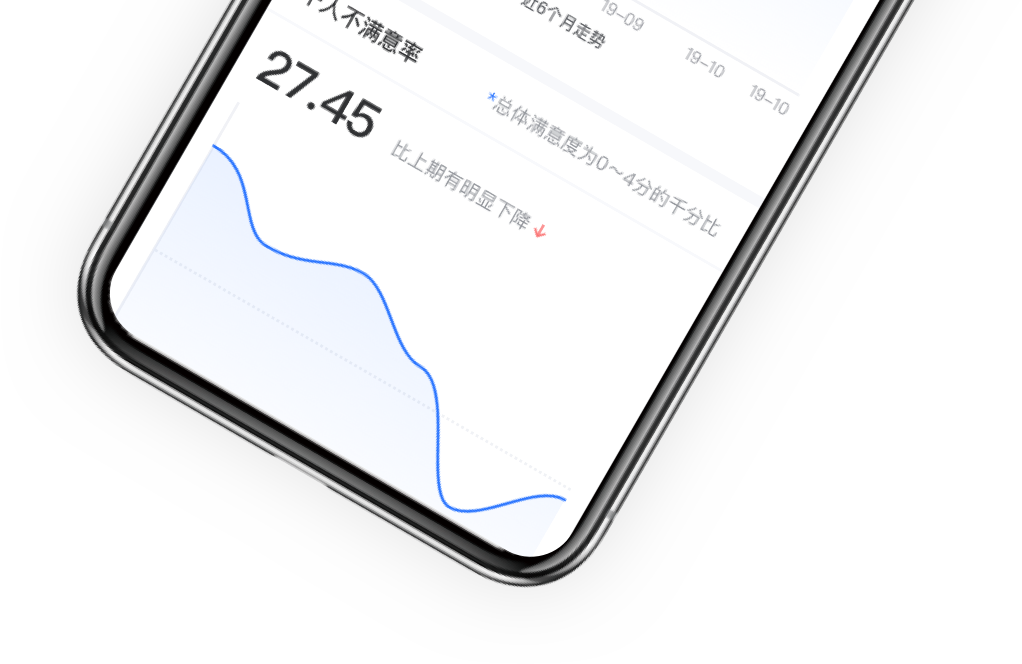 手机扫码进入简易版互动演示图