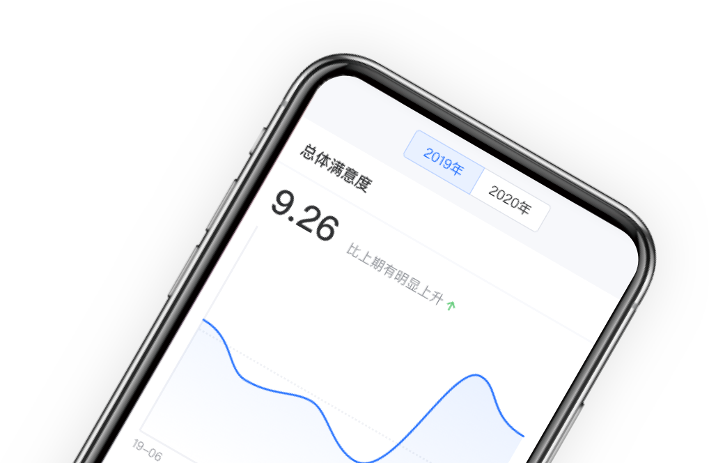 手机扫码进入简易版互动演示图