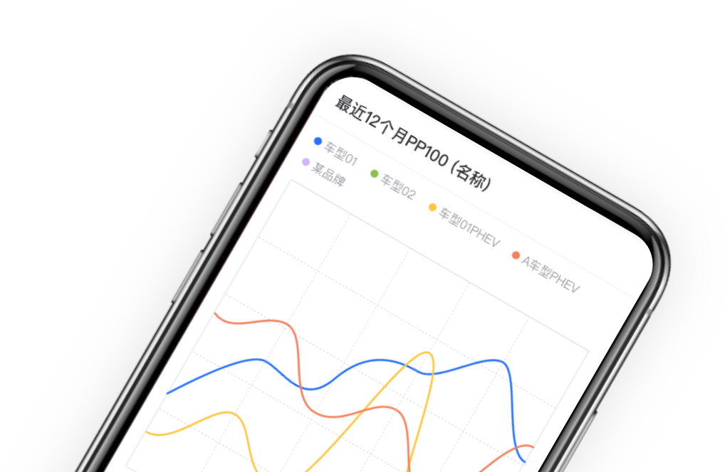 手机扫码进入简易版互动演示图二
