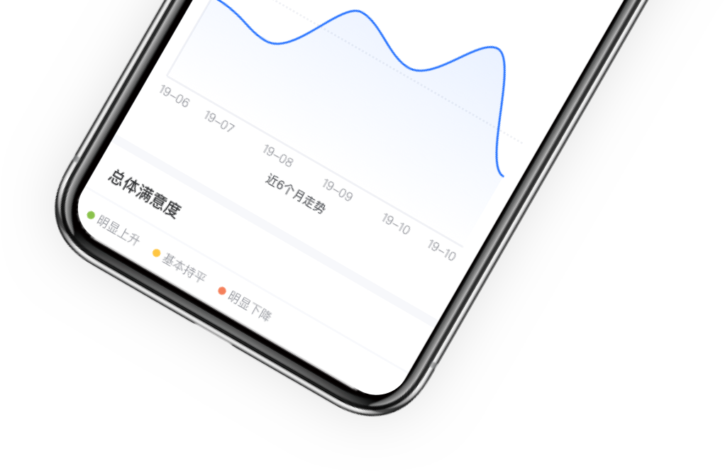 手机扫码进入简易版互动演示图一